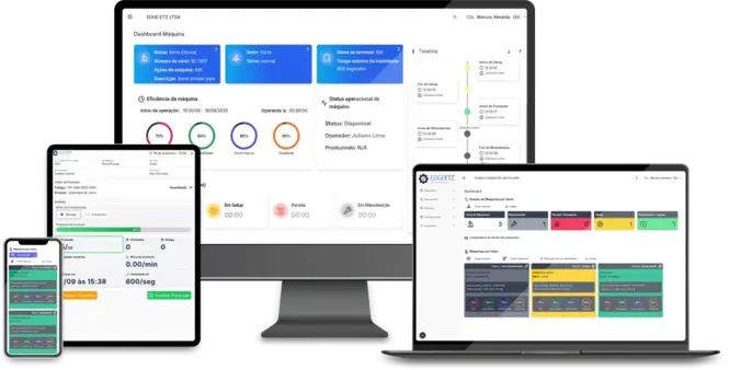 usuários analizando dashboard de produção edge etz